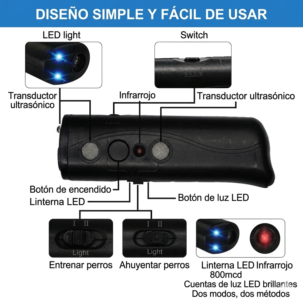 Entrenador y Repelente Ultrasónico Mascotaza – Doble Cabezal, Linterna LED y Láser de Entrenamiento